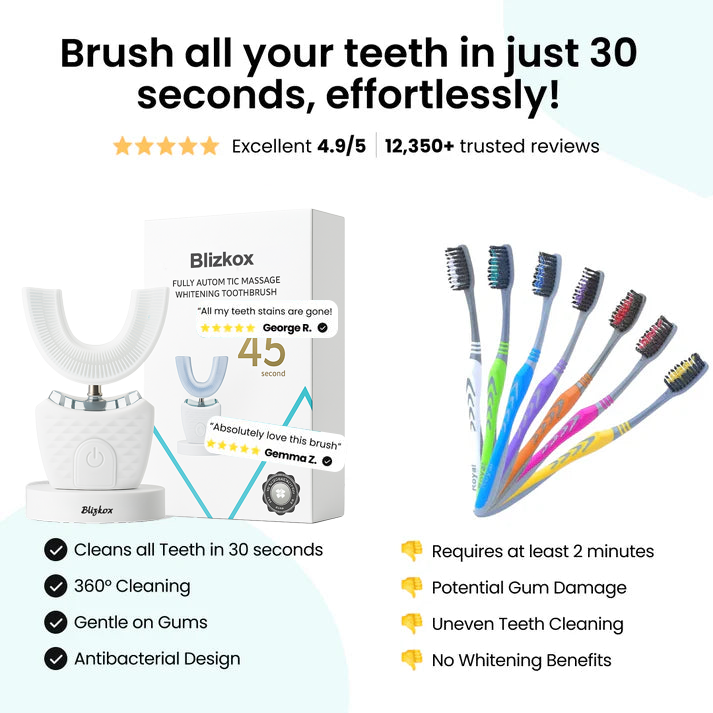 ✅ Official Store丨Blizkox™  Fully Automatic Massage Whitening Toothbrush