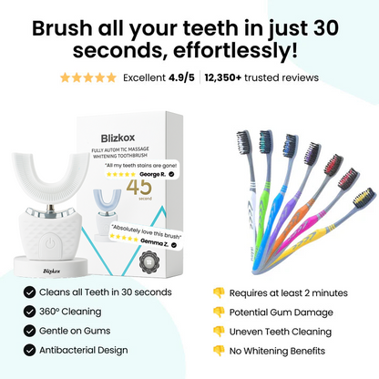 ✅ Official Store丨Blizkox™  Fully Automatic Massage Whitening Toothbrush
